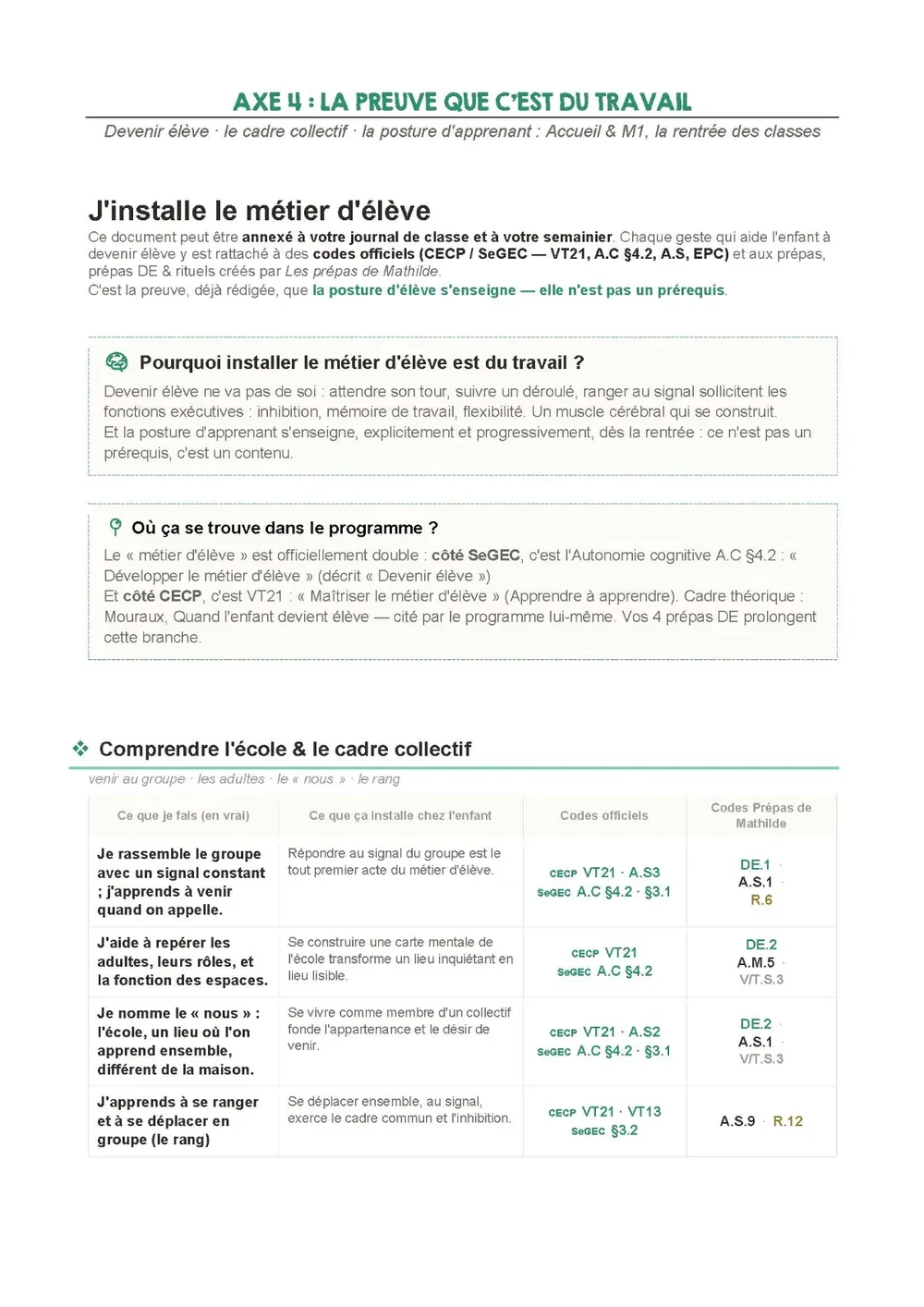 Axe 4, J'installe le métier d'élève : le cadre collectif, la posture d'apprenant