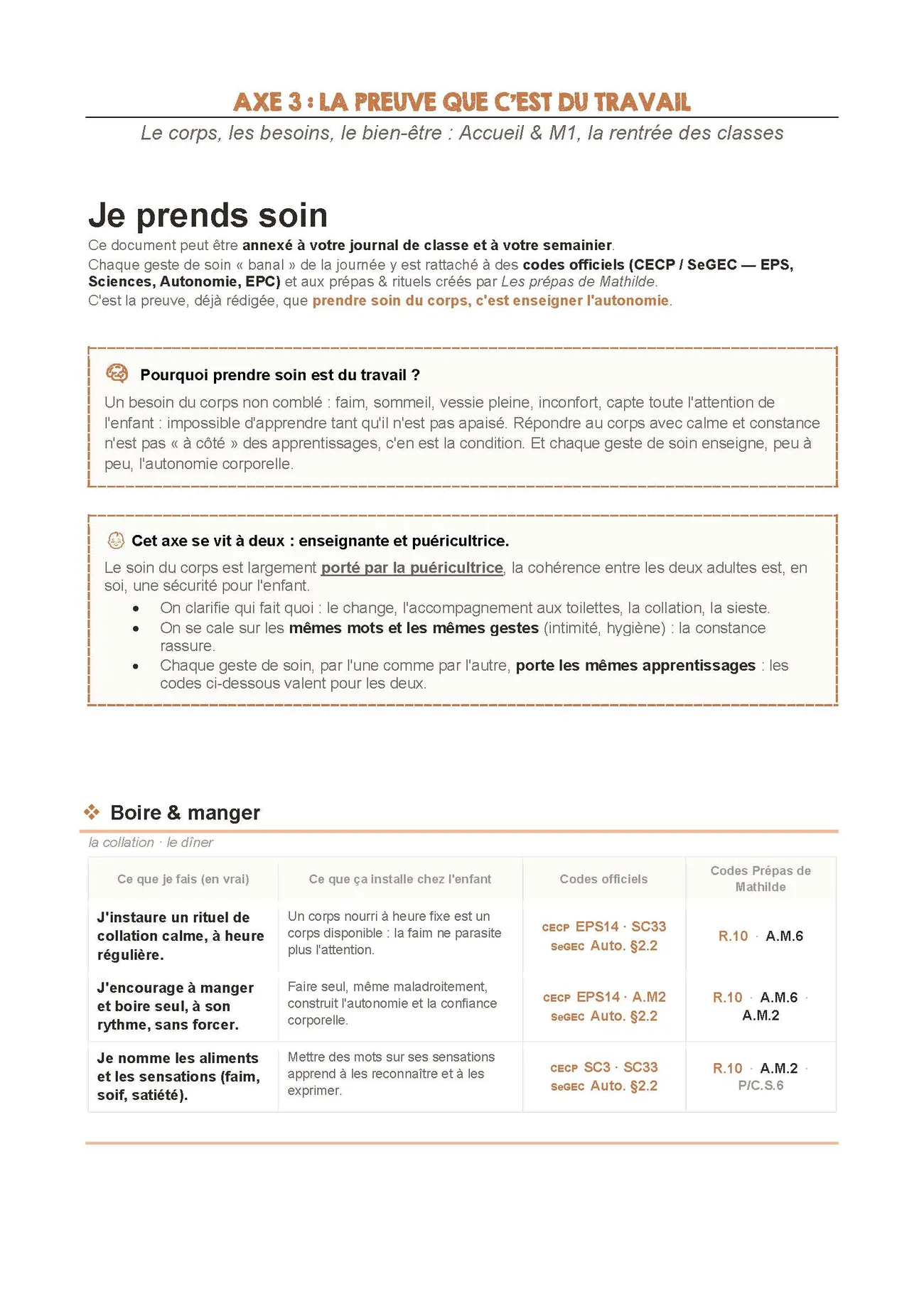 Une page du dossier Les apprentissages invisibles, axe Je prends soin